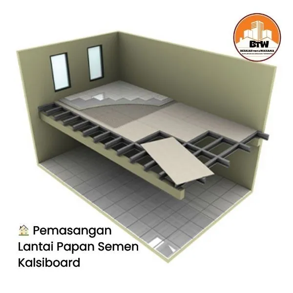 🏠 Pemasangan Lantai Papan Semen Kalsiboard Toko Bangunan Bintang Anugrah Pekanbaru PT BERKAH TIRTA WAHANA Toko Bangunan Murah Pekanbaru Distributor Papan Semen Kalsiboard Pekabaru Agen Papan Plafon Pekanbaru Papan Kalsiboard Papan Plafon Pekanbaru Supplier Plafon Partisi Terbaik Pekanbaru Grosir Papan Semen Murah Pekanbaru Jual Plafon Murah Pekanbaru Toko Papan Semen Pekanbaru