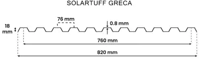 SolarTuff Greca Atap Polycarbonate