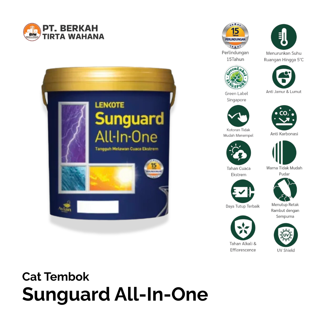 cat-tembok-sunguard-all-in-one