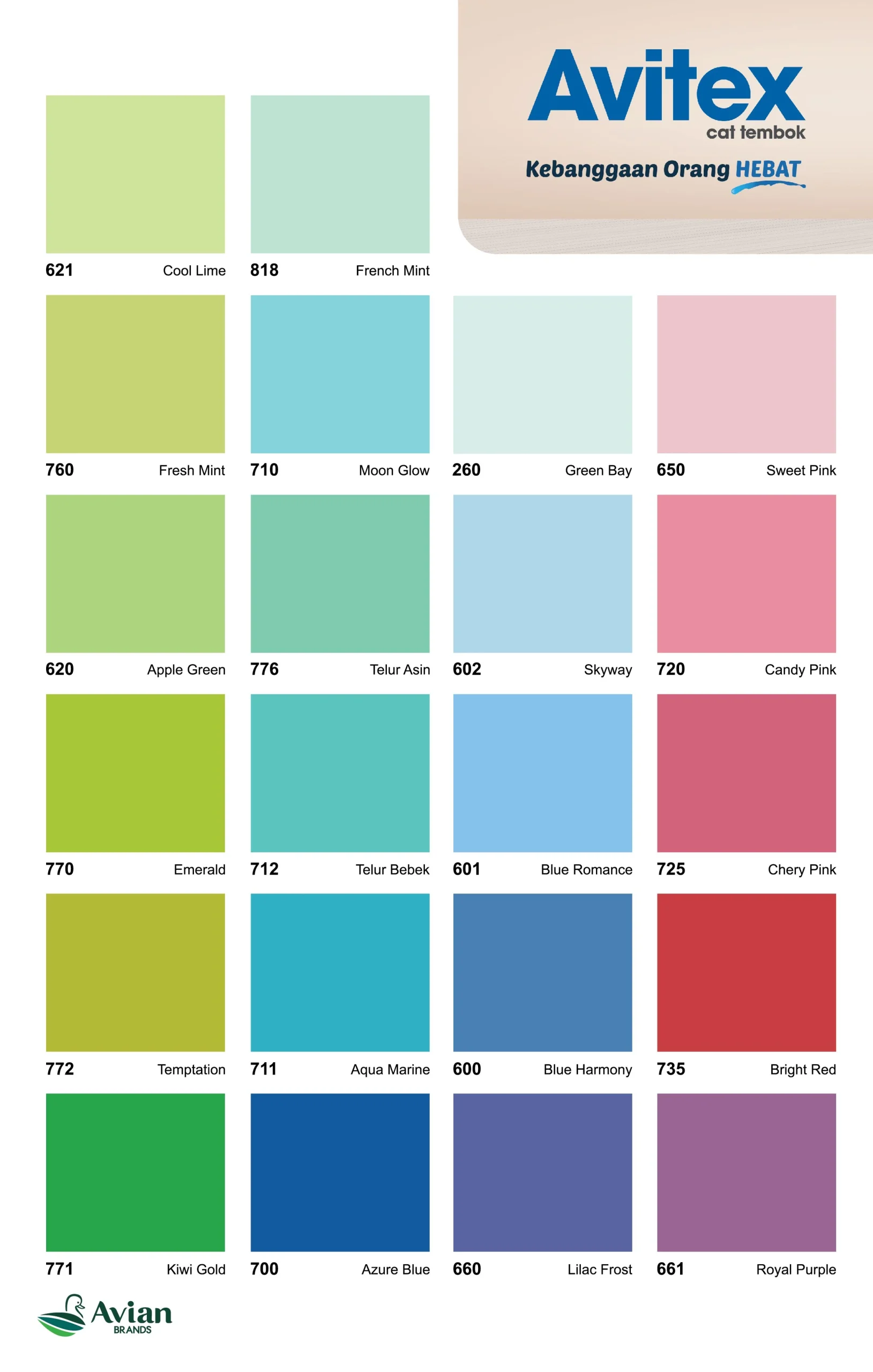 Cat Tembok Avitex - Image 2