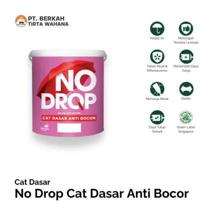 no-drop-cat-dasar-anti-bocor