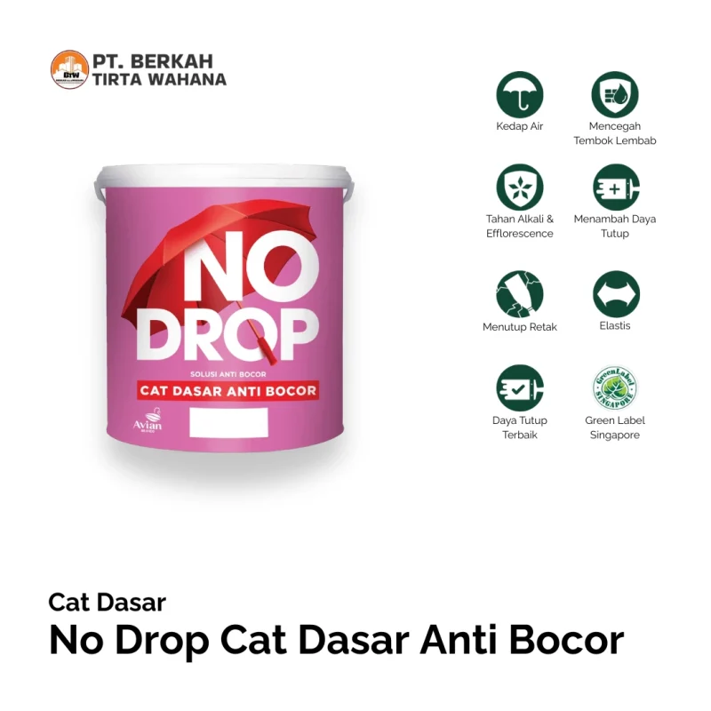 no-drop-cat-dasar-anti-bocor