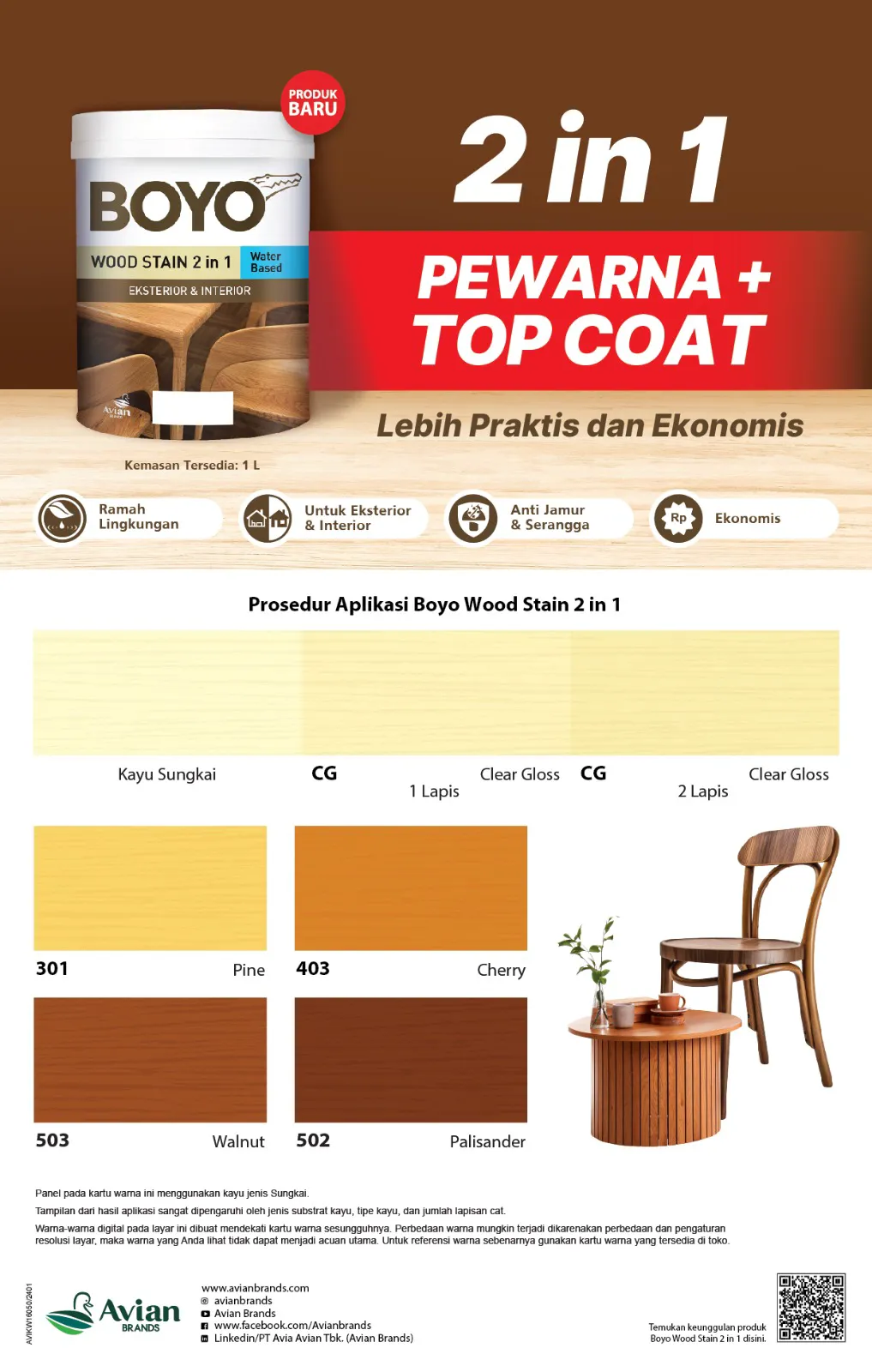 Cat Pelindung Kayu Boyo Wood Stain 2 in 1 - Image 2